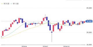 スクリーンショット 2024-12-26 21.11.24