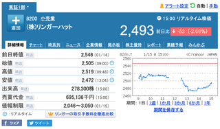 スクリーンショット 2020-01-15 16.44.21