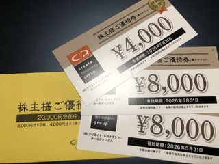 クリレス：食事券 2025年8月権利(3387)・分割を繰り返し、優待拡充し続ける高優待利回り