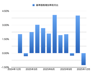スクリーンショット 2025-12-30 23.06.28
