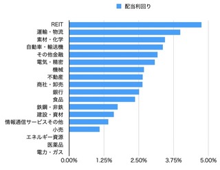 スクリーンショット 2025-04-13 0.31.20