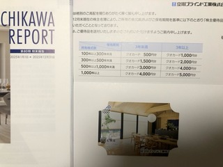 立川ブラインド工業 ：QUOカード 2025年12月権利(7989)