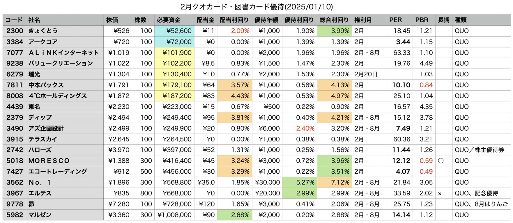 スクリーンショット 2025-01-11 0.02.50