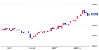 スクリーンショット 2025-11-26 18.48.25
