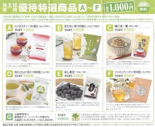 ティーライフ：買い物券 2026年1月権利(3172)・お茶目的で購入しています