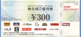 20180507_吉野家株主優待券_000