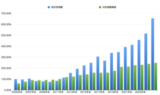 スクリーンショット 2025-12-30 23.58.12