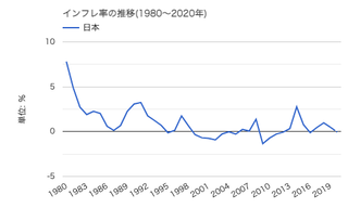 infr