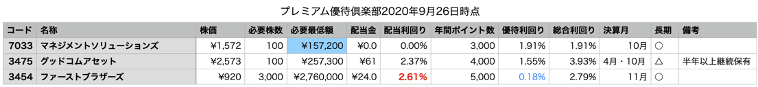 スクリーンショット 2020-09-26 16.43.14