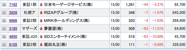スクリーンショット 2019-03-27 18.05.45