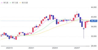 スクリーンショット 2024-08-28 23.16.16