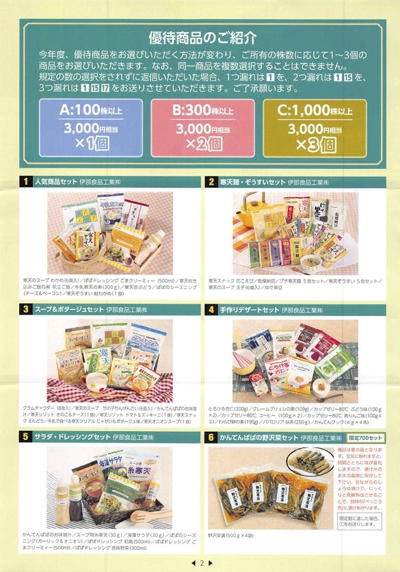 ヤマウラ 株主優待案内 2016年9月権利 1780 株主優待侍