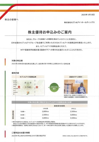 7＆i：買い物券 2025年2月権利(3382)・自社グループで使える商品券