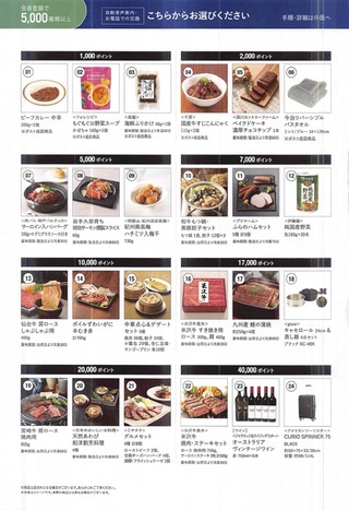 オークネット：プレミアム優待倶楽部 2025年12月権利(3964)