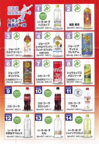 北海道コカ：商品選択 2025年12月権利(2573)・自社の清涼飲料またはCoke ONチケットから選択する