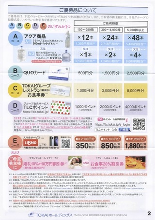 TOKAI HD：商品選択 2026年3月権利(3167)・QUOカード、ミネラルウォータのほか、自社サービスの割引などから選択
