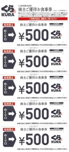 くら寿司:食事券 2025年4月権利(2695)