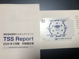 東邦システム：QUOカード 2025年9月権利(4333)