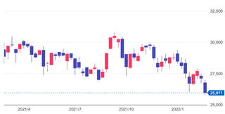 スクリーンショット 2022-02-24 19.09.22