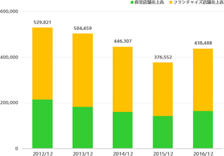 summary2016_img01