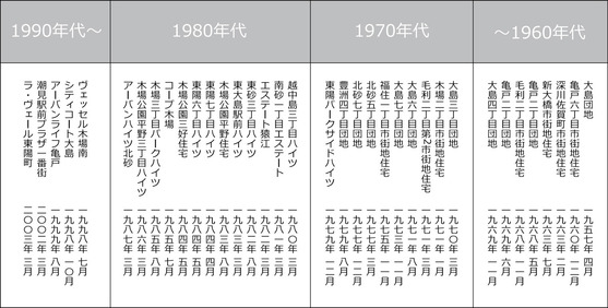 ��������ϴ���ǯ��