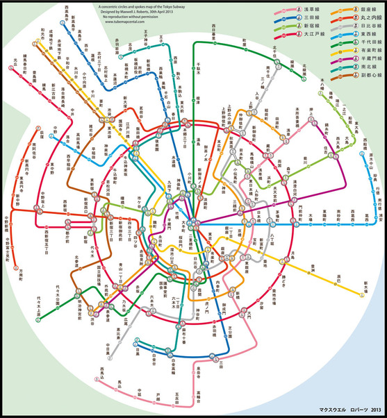 Tokyo