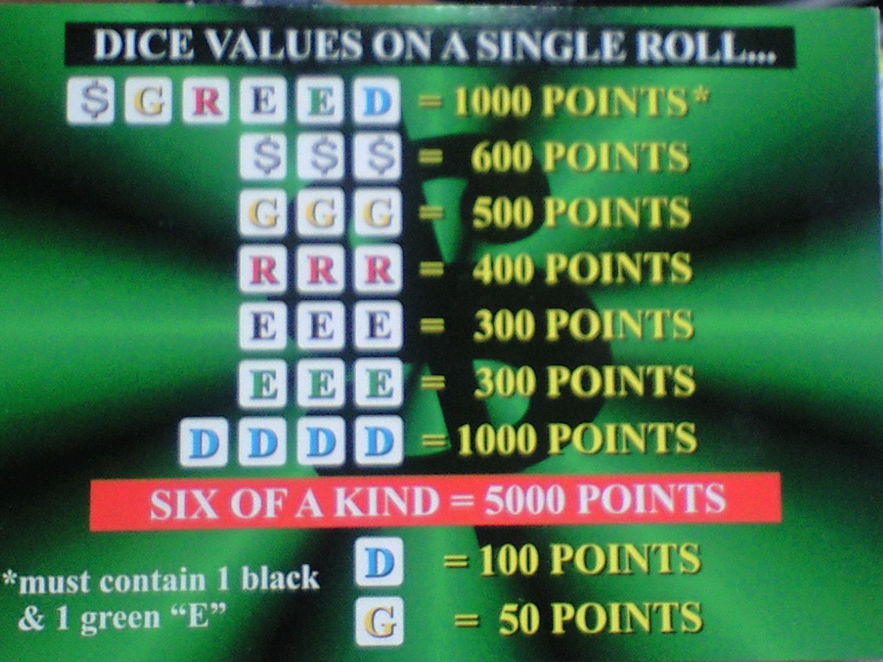 波 雇った 差別 Greed ダイス 世辞 歌 不健康