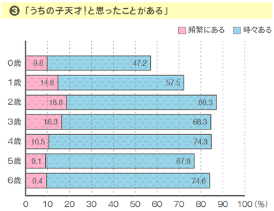 無題2