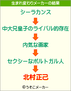 Ë̼Àµ¸Ê