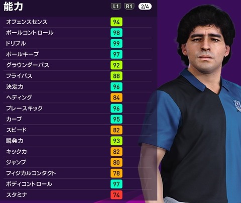 まらどーな能力