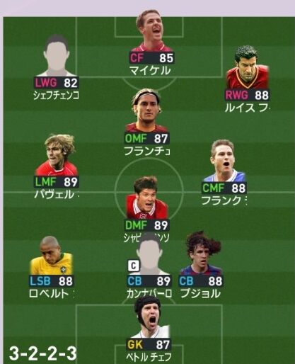 チームとメンバー紹介 レインボーサンダー チームとメンバー紹介 レインボーサンダー