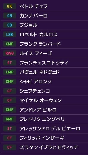 チームとメンバー紹介 レインボーサンダー チームとメンバー紹介 レインボーサンダー