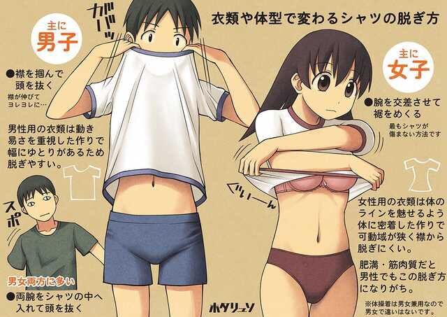 画像 女子が腕をクロスさせて服を脱ぐ理由が判明 Vip男子速報 画像 女子が腕をクロスさせて服を脱ぐ理由が判明 Vip男子速報