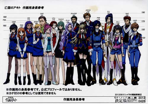 B コードギアス 亡国のアキト 作画用身長参考表 アキト レイラの設定画像などアニメ資料がオークションに流出 そくどく B コードギアス 亡国のアキト 作画用身長参考表 アキト レイラの設定画像などアニメ資料がオークションに流出 そくどく