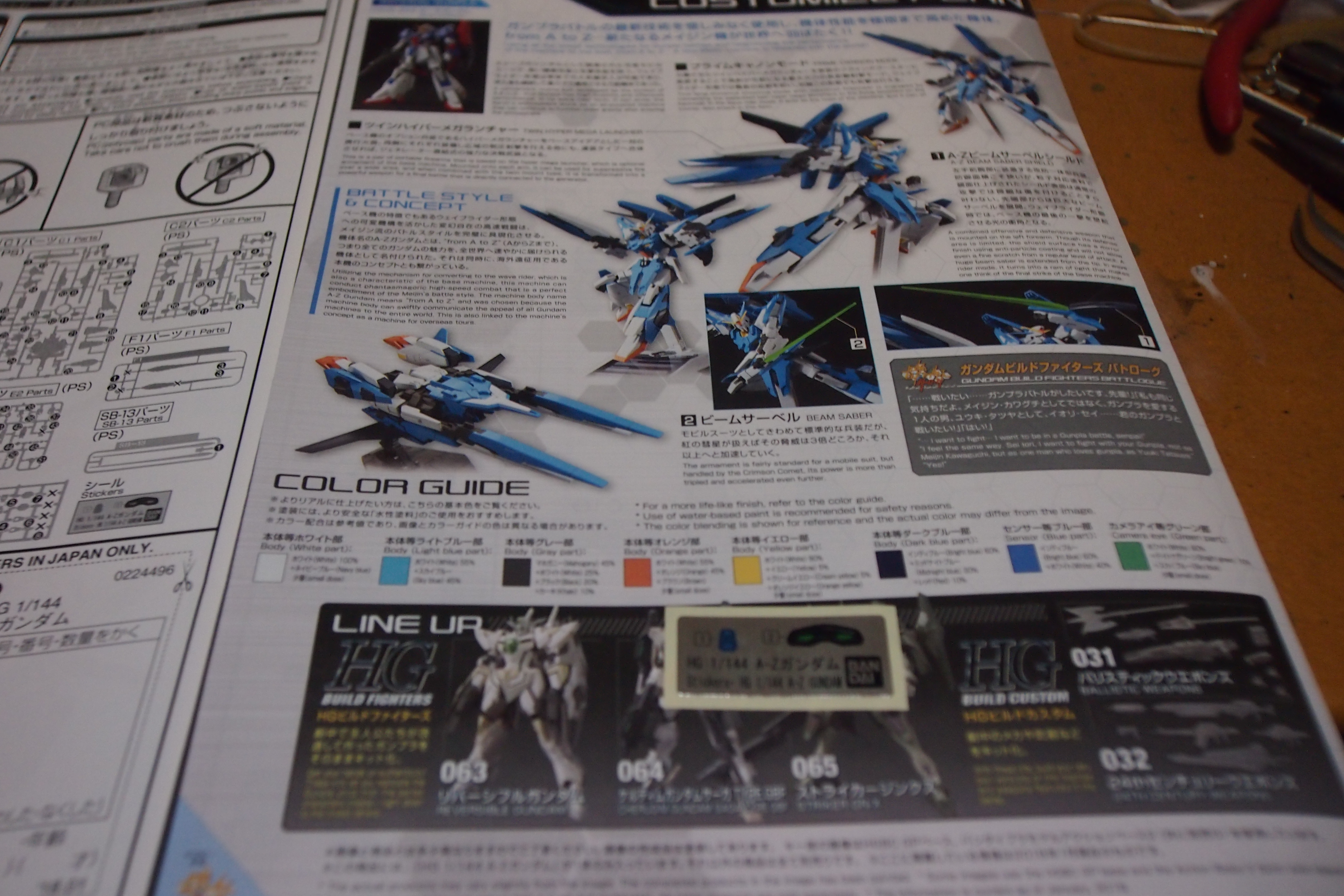 Hgbf A Zガンダム レビュー いつもクチャクチャ