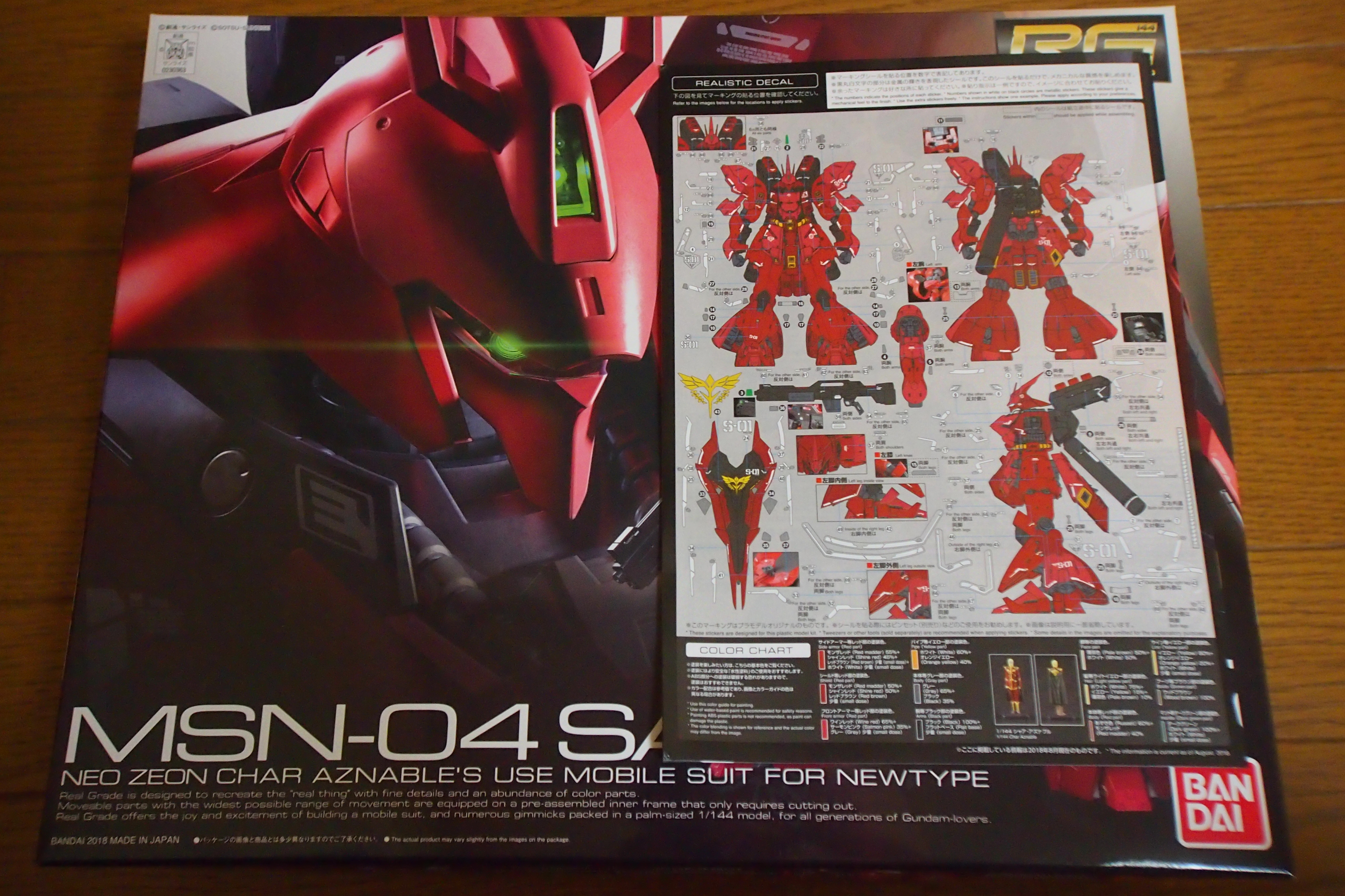 Rg サザビー レビュー いつもクチャクチャ