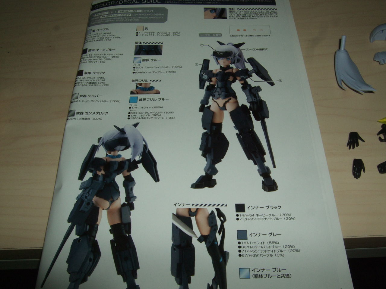 Faガール 迅雷 Indigo Ver レビュー いつもクチャクチャ