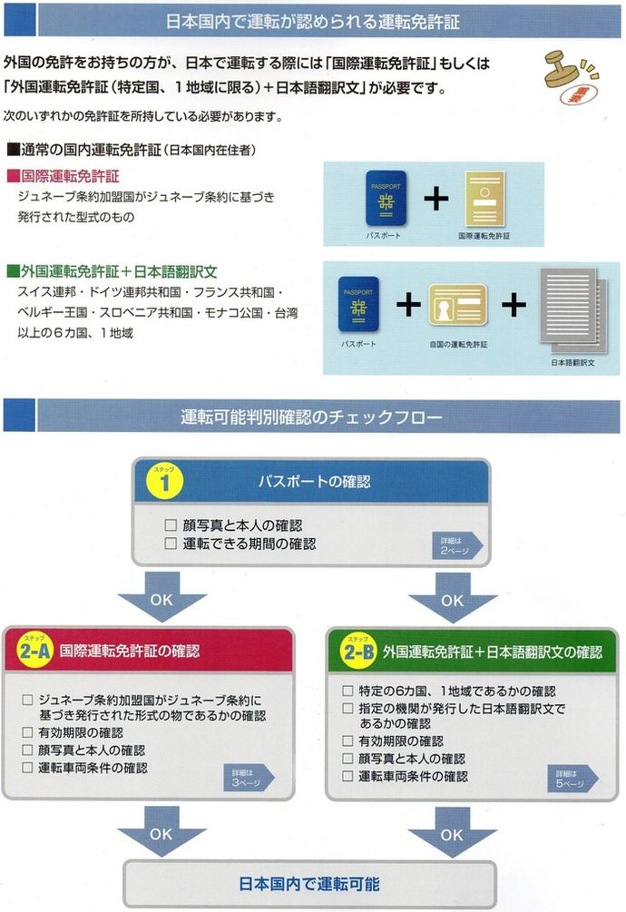 【拡散情報】中国人本土の観光客がレンタカーを利用していたら、迷わず通報致しましょう。 New保守宣言！！