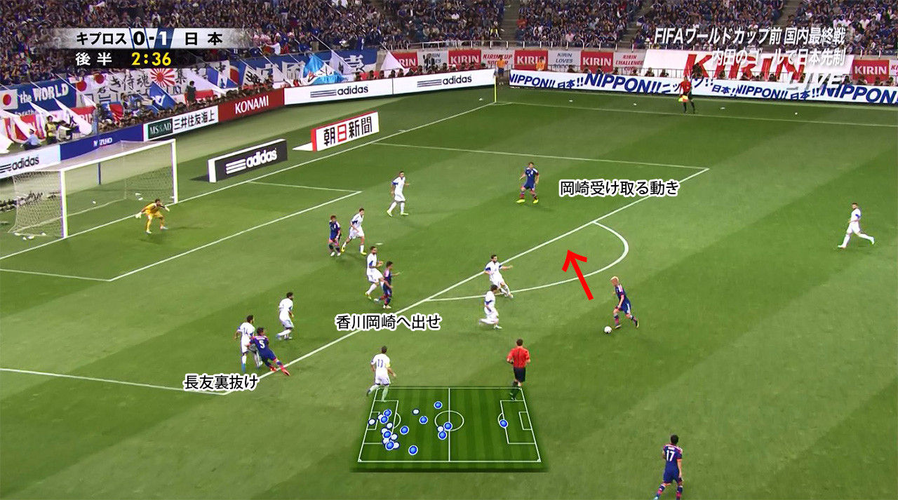悲報 本田圭佑プロデュースの 夢ノート 限定動画を公開 セリエａ入団 １０番で活躍 夢を叶えた本田の金言 速報セカンド