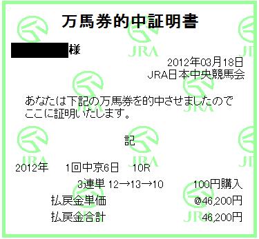 0318中京10R.JPG