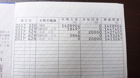 労金明細票