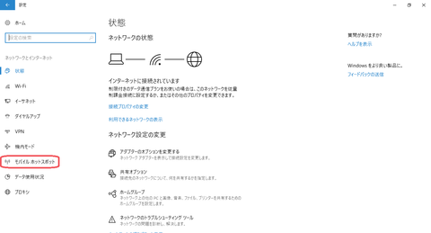 ネットワークとインターネット