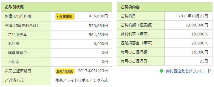 レイク バンクイック オリックス銀行 返済中カードローンの取引状況のまとめ 立ち止まったら即死亡