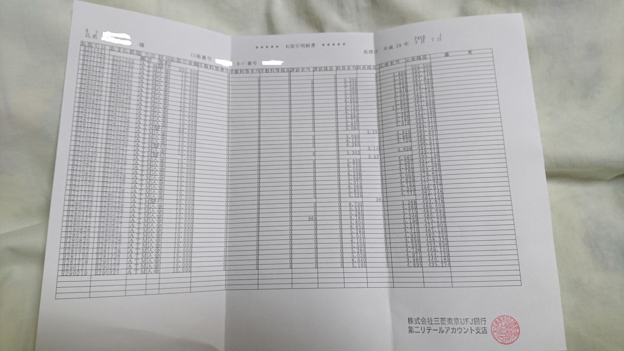 三菱東京ufj銀行 バンクイック から契約内容が到着 その中身とは一体 立ち止まったら即死亡