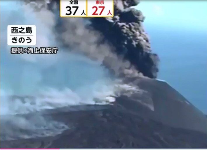 06 桜島 山体膨張 西之島噴火爆発 目指せ5000w サルでもできるdiyソーラー サルにはできない地震予知