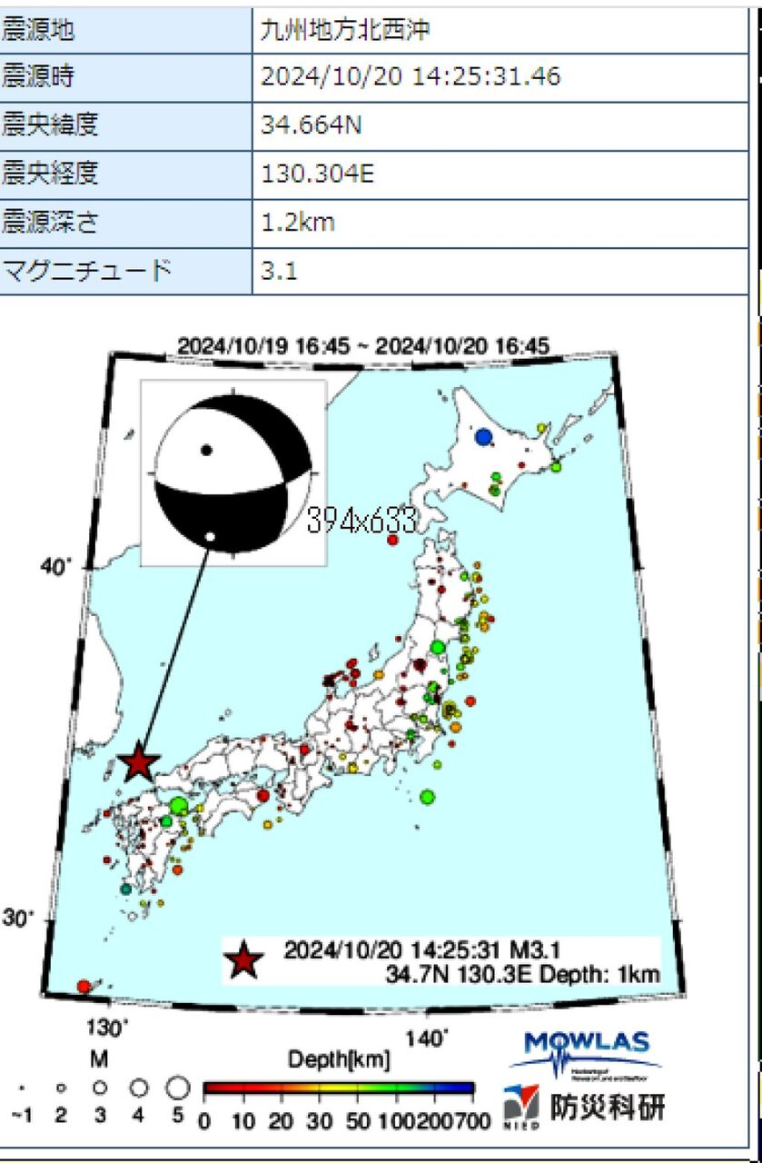 nk(((߁)))IIII3062 YouTube>6{ ->摜>12 