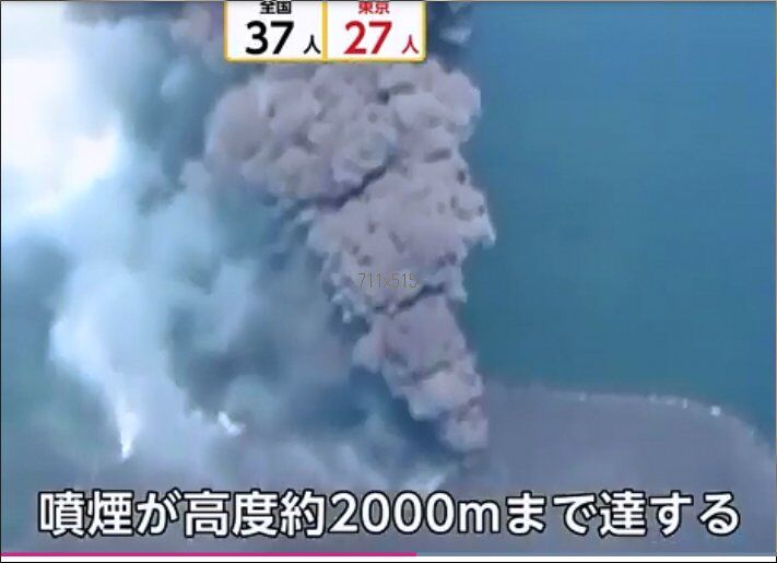 06 桜島 山体膨張 西之島噴火爆発 目指せ5000w サルでもできるdiyソーラー サルにはできない地震予知