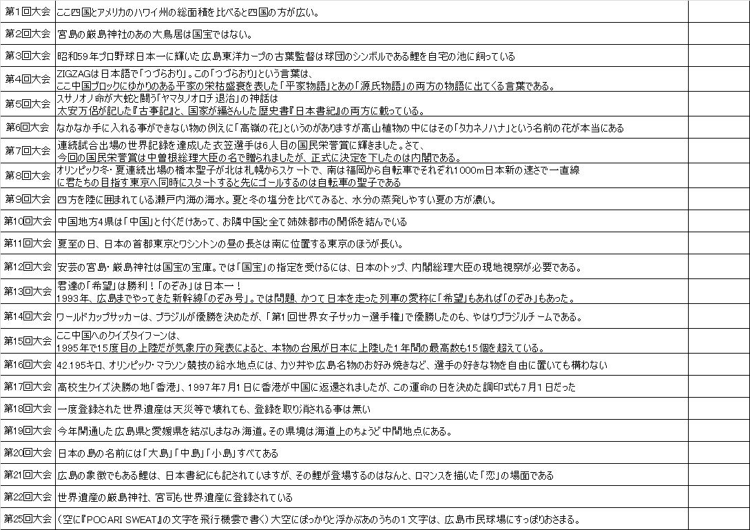 栄えある第1問 中国編 まつぼっくり委員会b 栄えある第1問 中国編 まつぼっくり委員会b