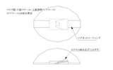 �ޥ�������ࡼ�С�