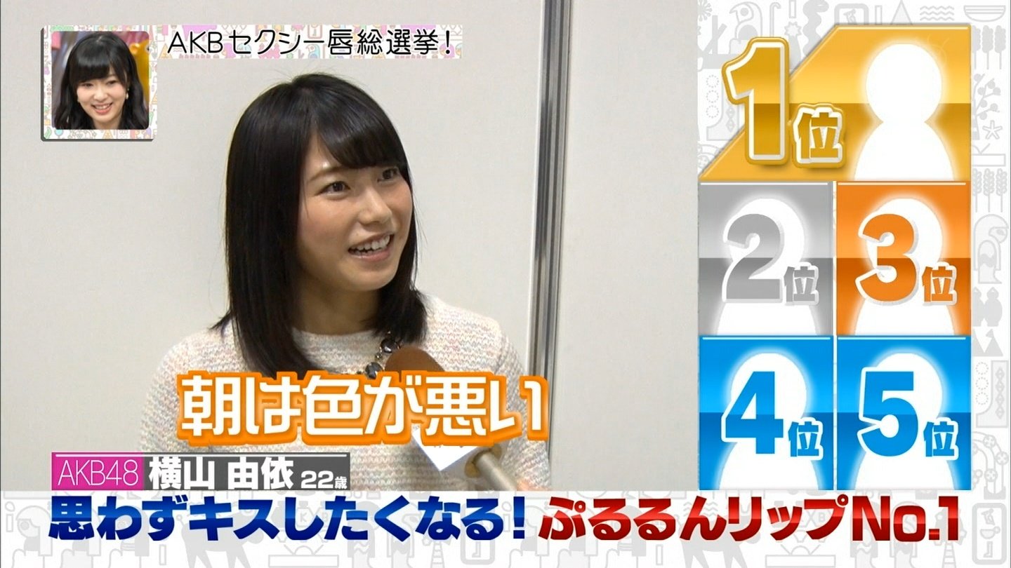 549 Akb調べ 思わずキスしたくなる ぷるるんリップなメンバー Curia O 549 Akb調べ 思わずキスしたくなる ぷるるんリップなメンバー Curia O